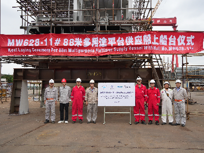 決戰(zhàn)四季度丨馬尾造船88米多用途平臺供應(yīng)船（MW628-11）順利上船臺